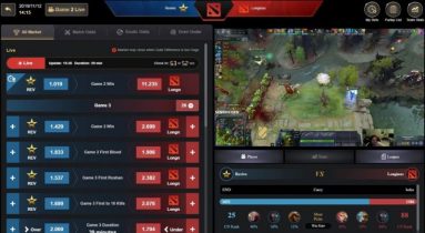 E SPORTS มืออาชีพมากที่สุดที่ตรงกับความต้องการของผู้เล่นทุกคน